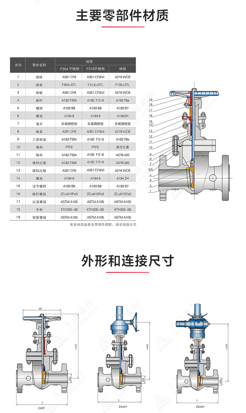 Z40型美标不锈钢闸阀_安博电子官方网站结构图.jpg