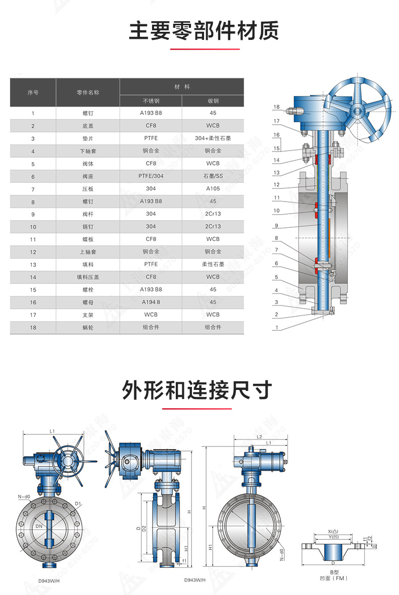D343型国标三偏心法兰蝶阀_安博电子官方网站结构图.jpg