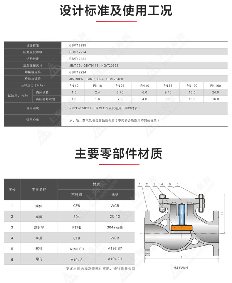 H41型国标升降式止回阀_安博电子官方网站结构图.jpg