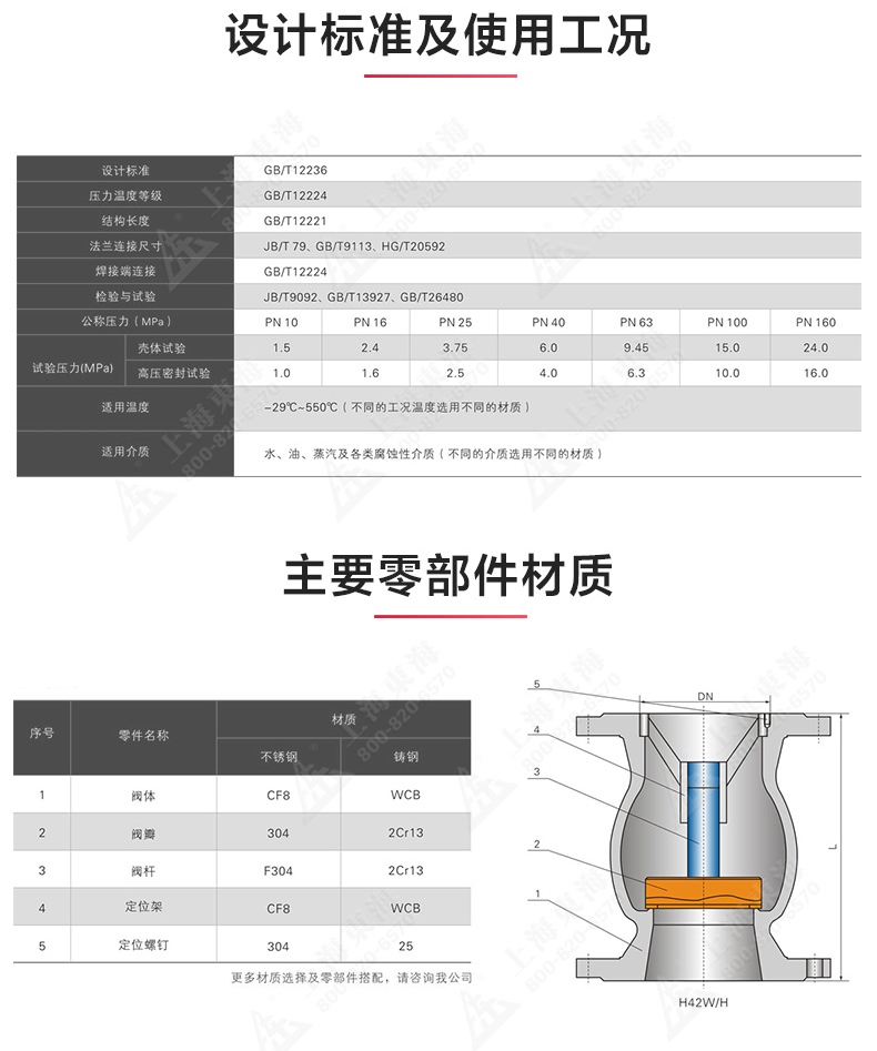 H42型国标立式止回阀_安博电子官方网站结构图.jpg