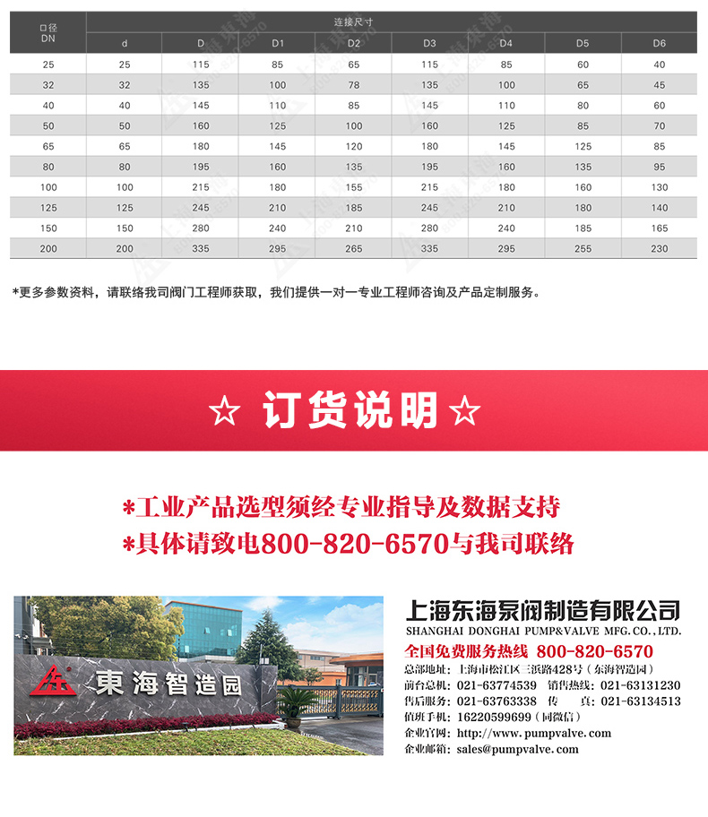 上展示放料阀_安博电子官方网站外形尺寸.jpg