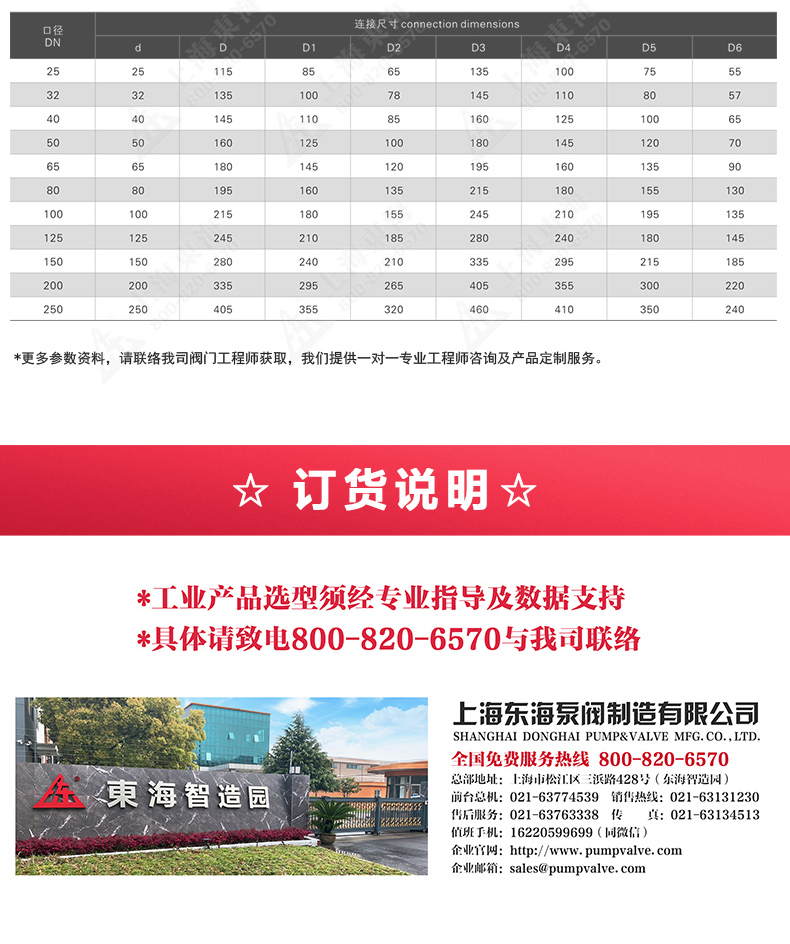 下展式放料阀_安博电子官方网站外形尺寸.jpg