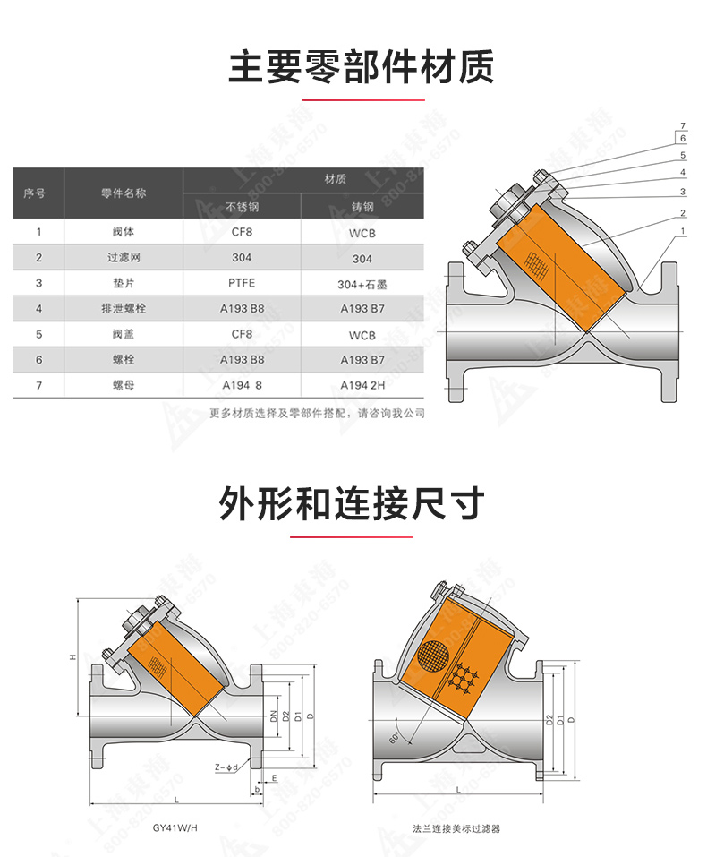 国标Y型过滤器_安博电子官方网站结构图.jpg