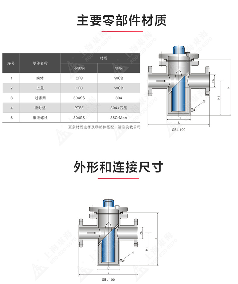 篮式过滤器_安博电子官方网站结构图.jpg