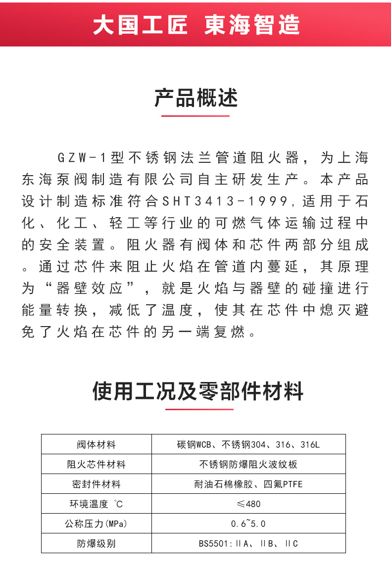 GZW-1不锈钢管道阻火器_安博电子官方网站概述.jpg