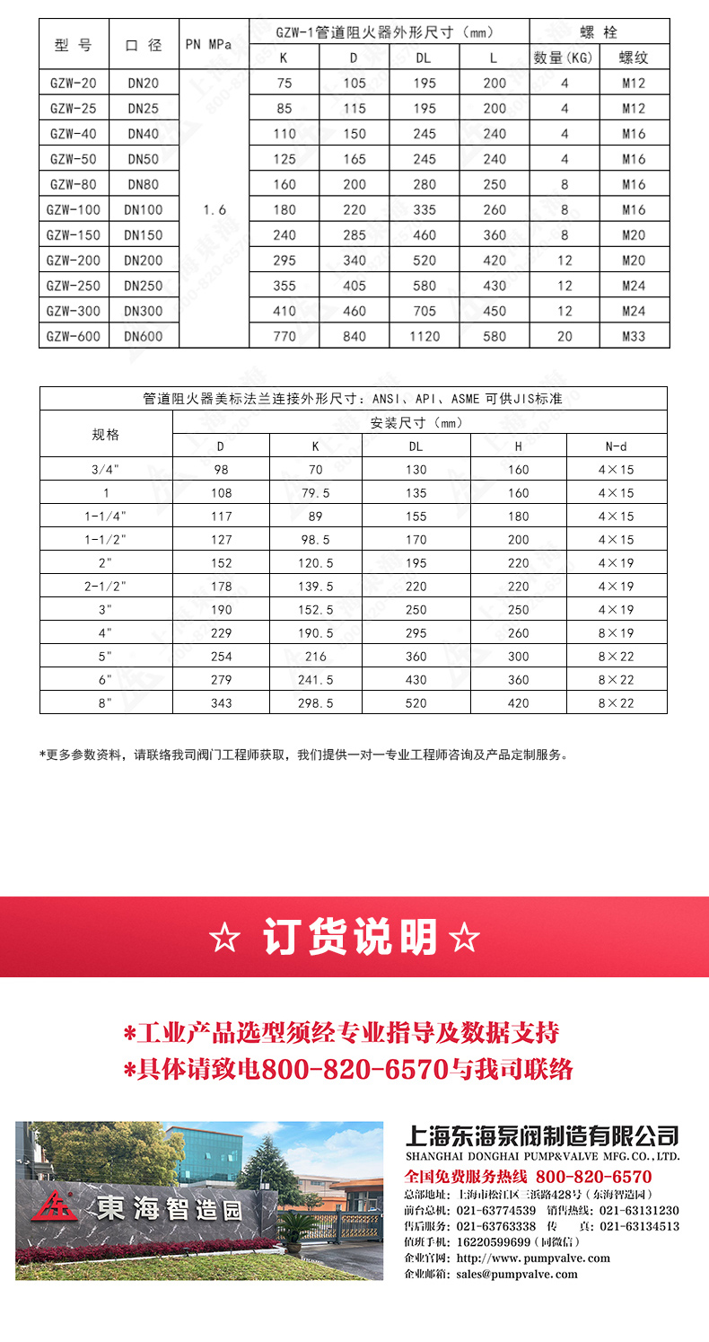 GZW-1不锈钢管道阻火器_安博电子官方网站外形尺寸.jpg