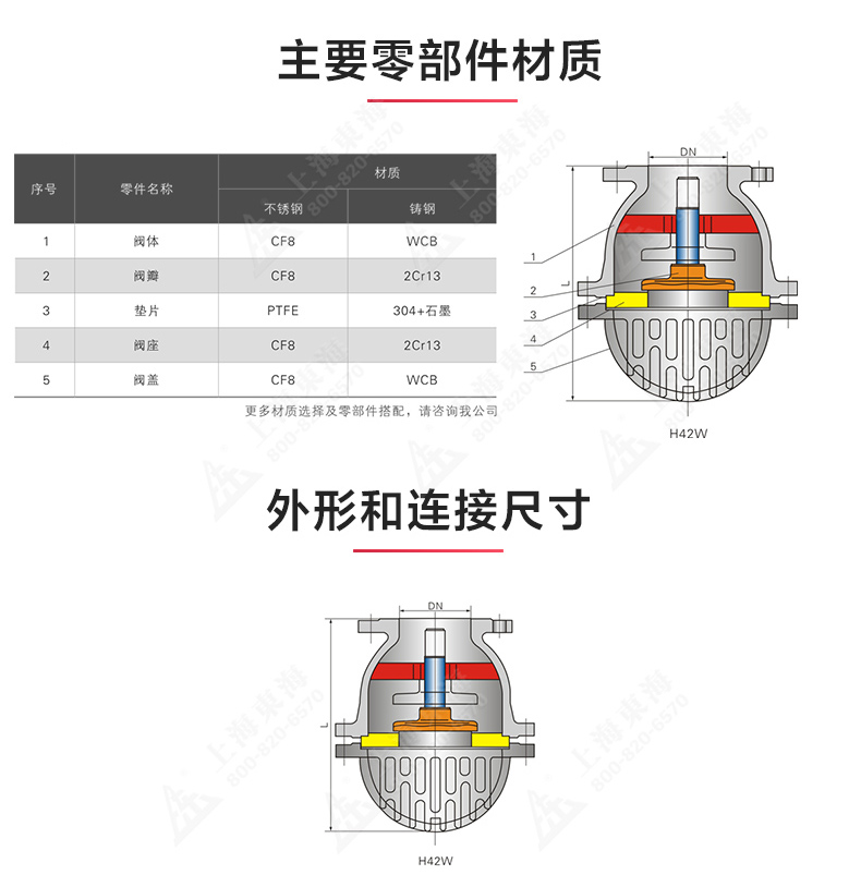 H42W型底阀_安博电子官方网站结构图.jpg