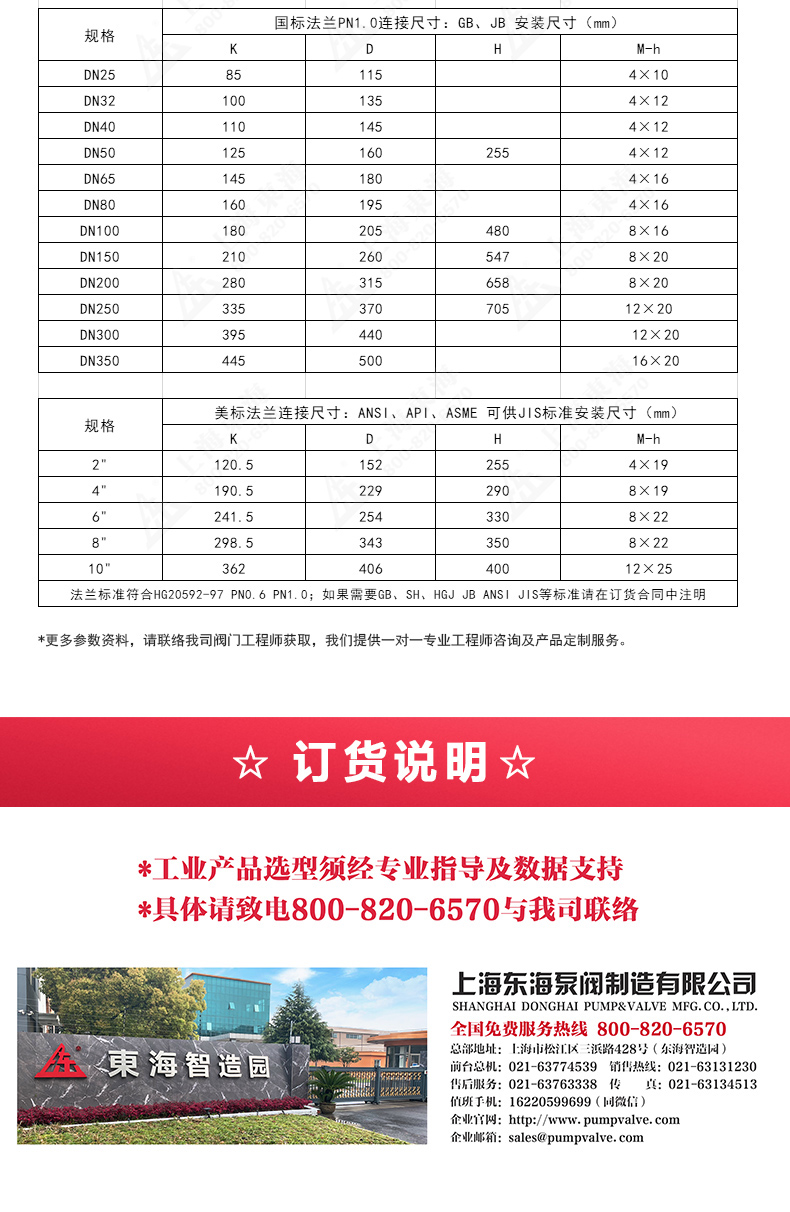 ZFQ-2型铸钢呼吸阀_安博电子官方网站外形尺寸.jpg