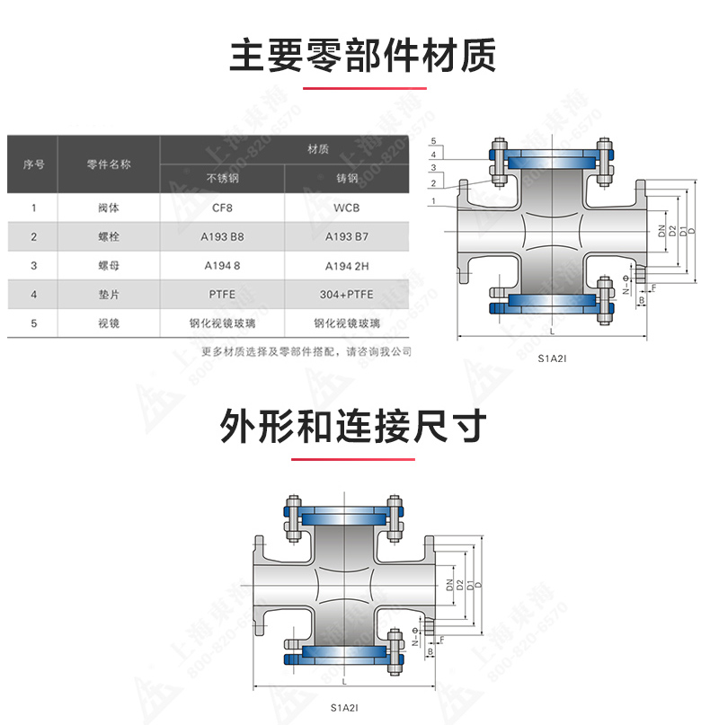 法兰管道视镜_安博电子官方网站结构图.jpg