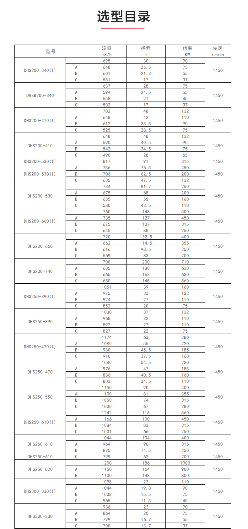 S级中开安博(中国)_安博电子官方网站选型目录1.jpg