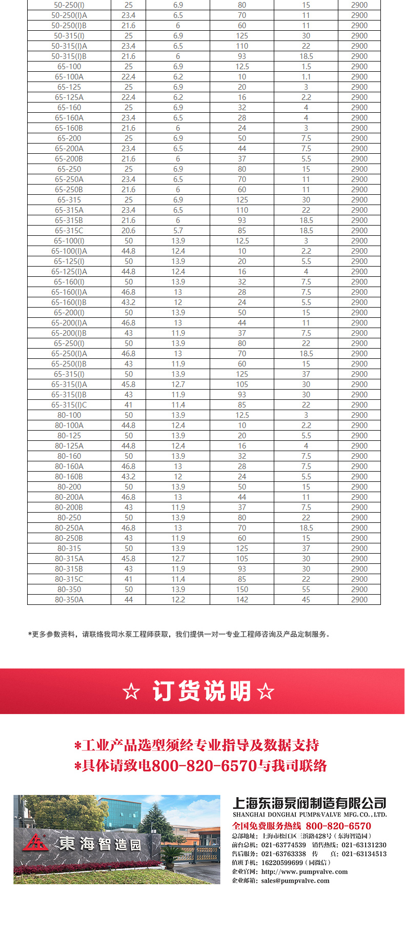 ISG型离心安博(中国)_安博电子官方网站选型目录2.jpg