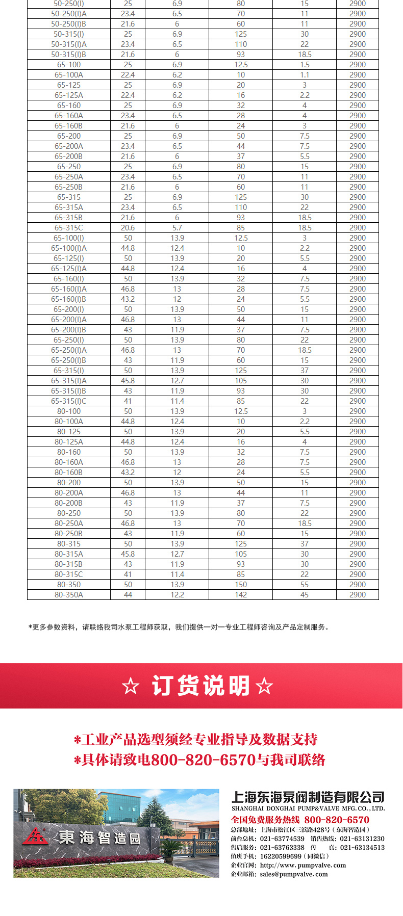 YG型油安博(中国)_安博电子官方网站选型目录2.jpg
