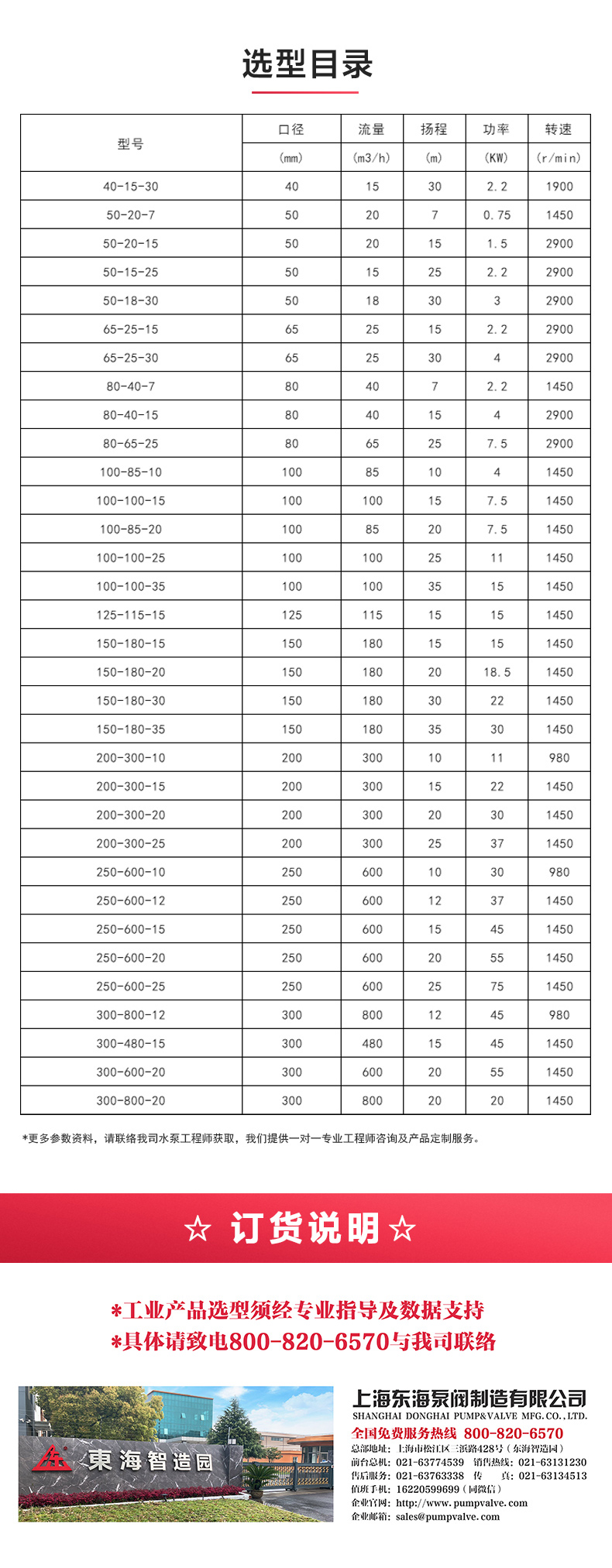 GW型无堵塞管道排污安博(中国)_安博电子官方网站选型目录.jpg