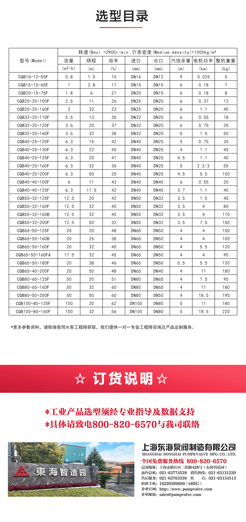 CQB-F型氟塑料磁力安博(中国)_安博电子官方网站选型目录.jpg