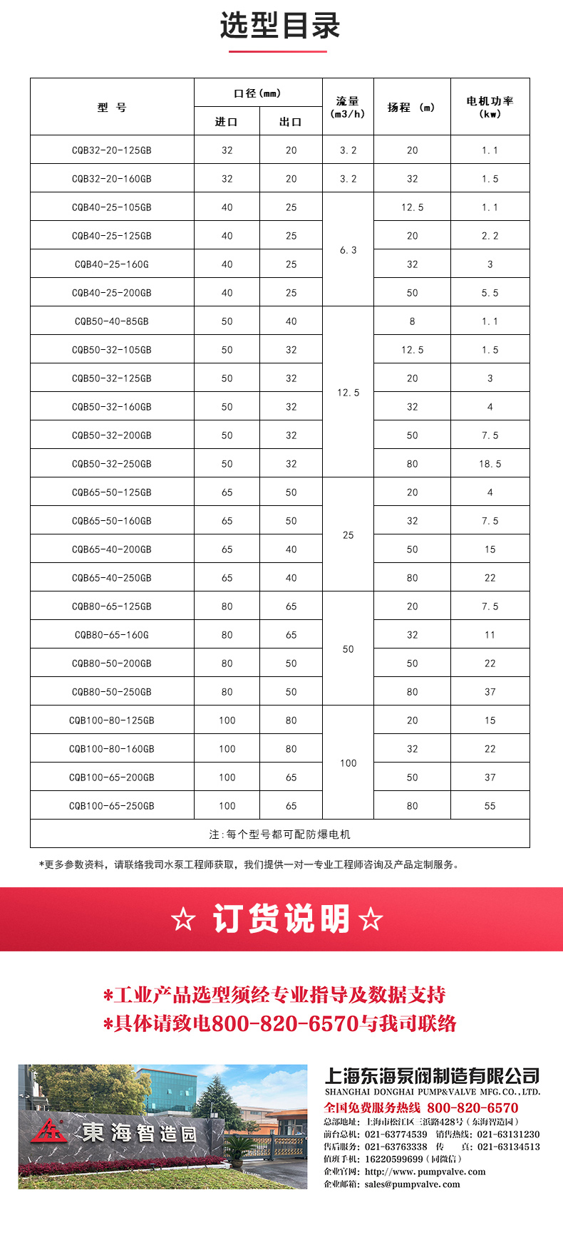 CQB-G型保温磁力安博(中国)_安博电子官方网站选型目录.jpg