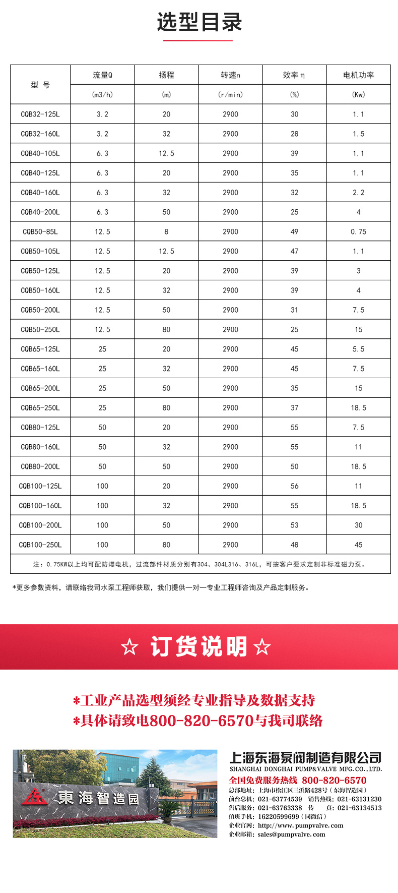 CQB-L型立式磁力安博(中国)_安博电子官方网站选型目录.jpg