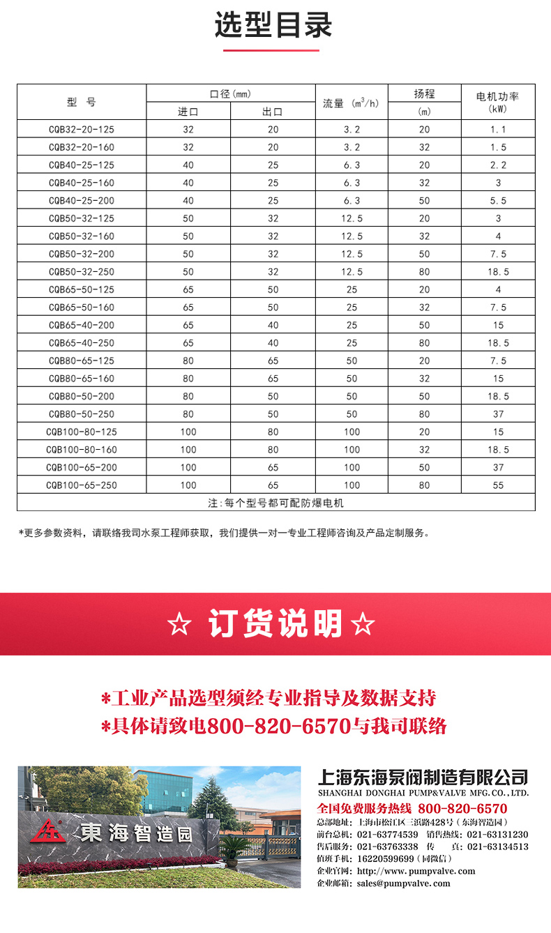 CQB型磁力安博(中国)_安博电子官方网站选型目录.jpg