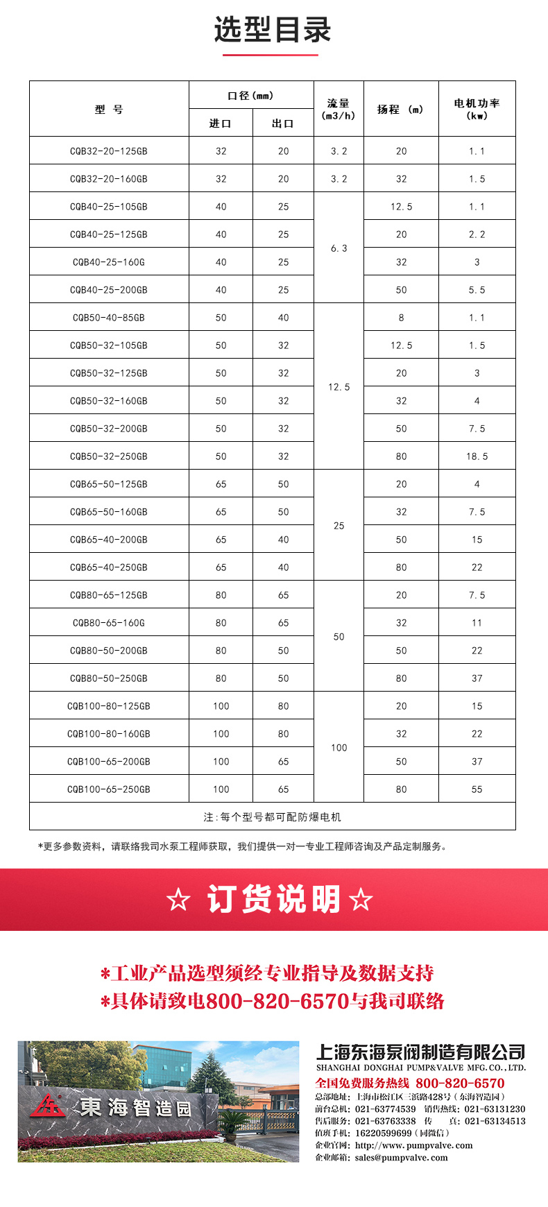 CQG型保温磁力安博(中国)_安博电子官方网站选型目录.jpg