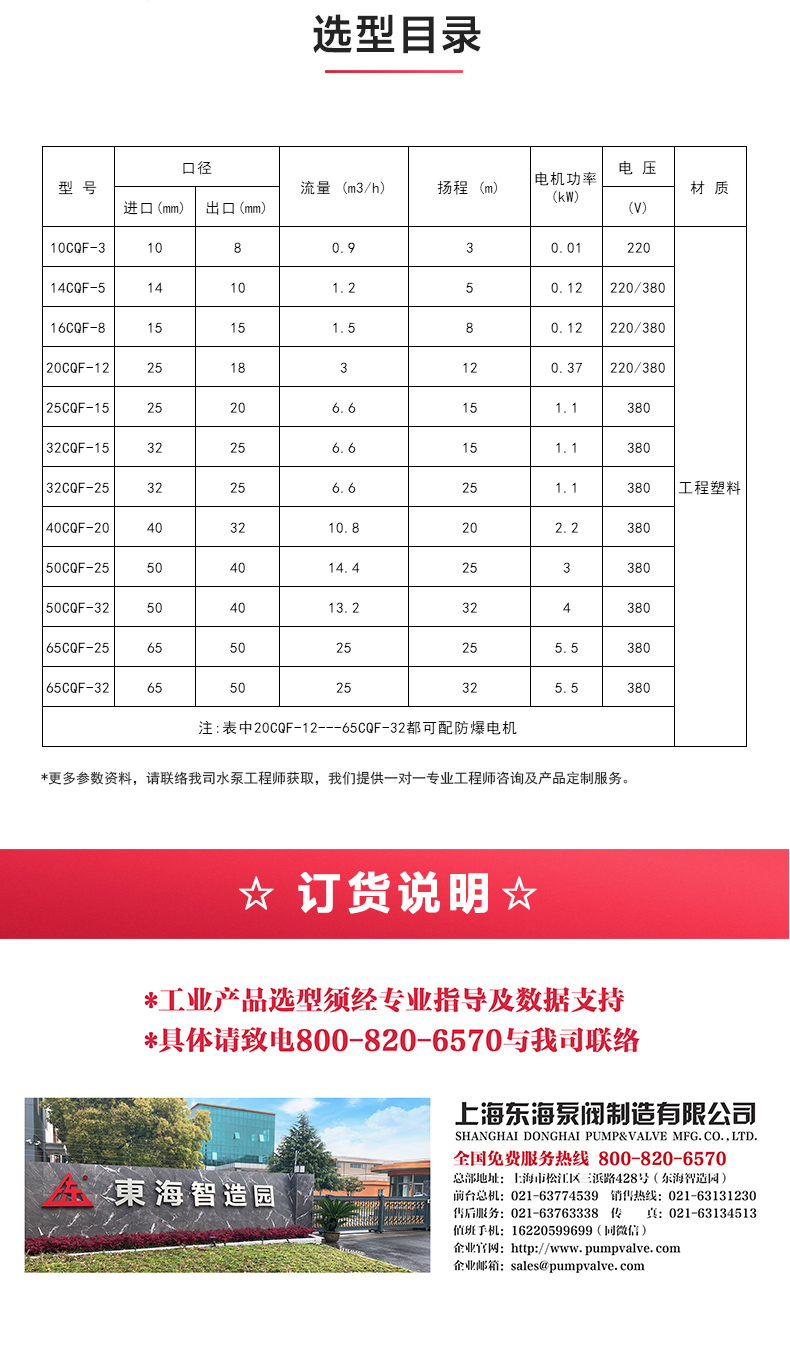 CQ型工程塑料磁力安博(中国)_安博电子官方网站选型目录.jpg
