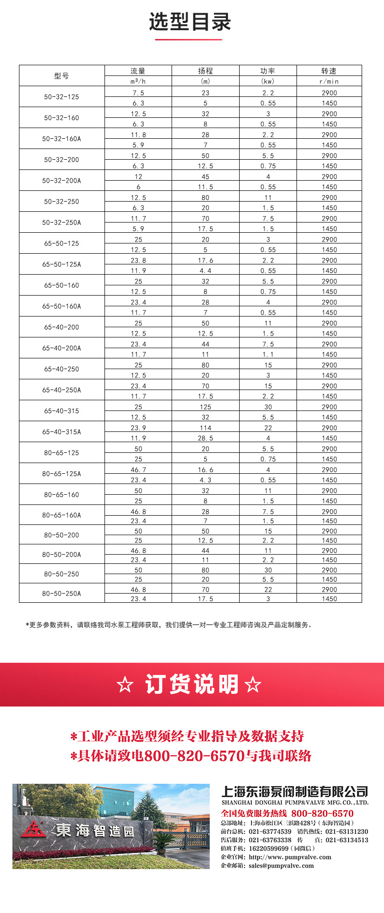 IH型化工安博(中国)_安博电子官方网站选型目录.jpg