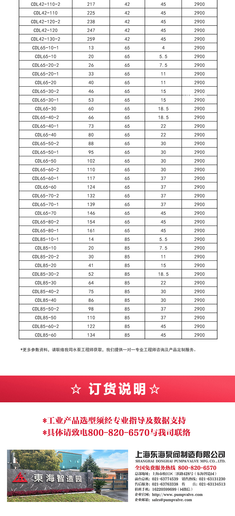 CDLF型立式多级离心安博(中国)_安博电子官方网站选型目录2.jpg