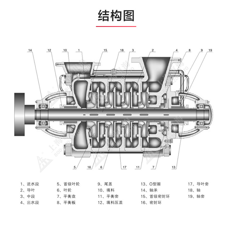 D型多级安博(中国)_安博电子官方网站结构图.jpg