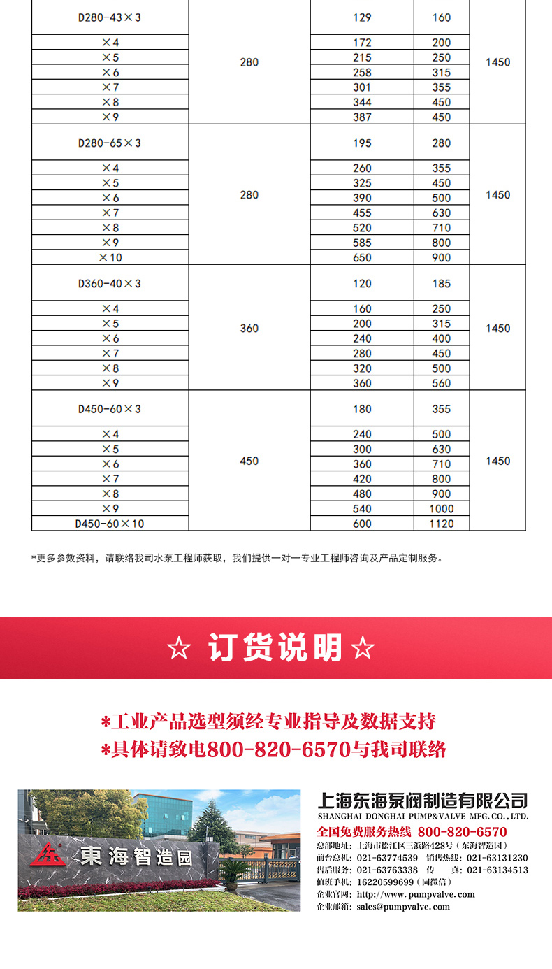 D型多级安博(中国)_安博电子官方网站选型目录2.jpg
