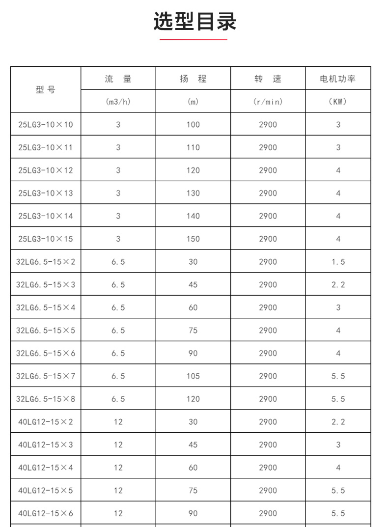 LG型立式多级离心安博(中国)_安博电子官方网站选型目录.jpg