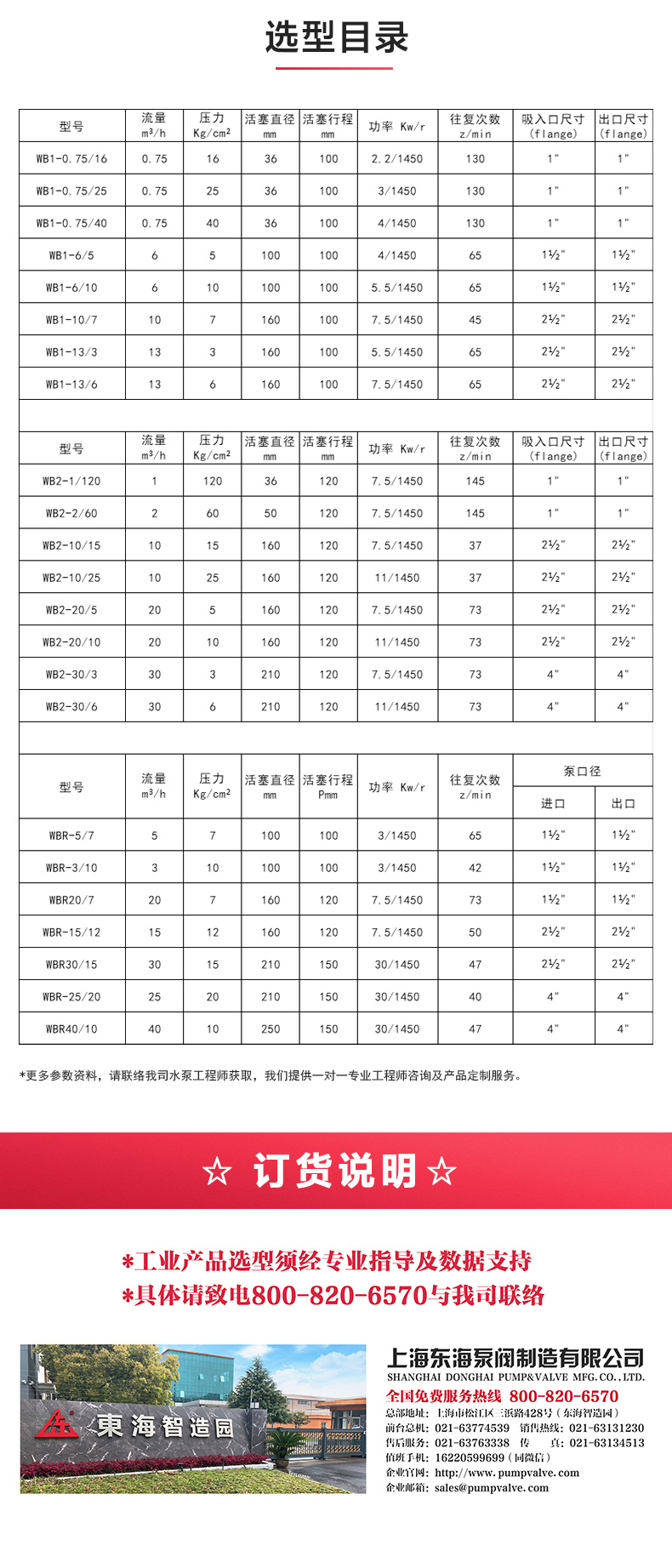 W1型往复安博(中国)_安博电子官方网站选型目录.jpg