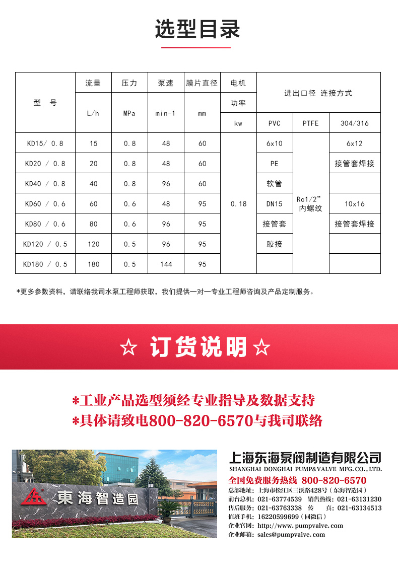 KD型机械隔膜式计量安博(中国)_安博电子官方网站选型目录.jpg