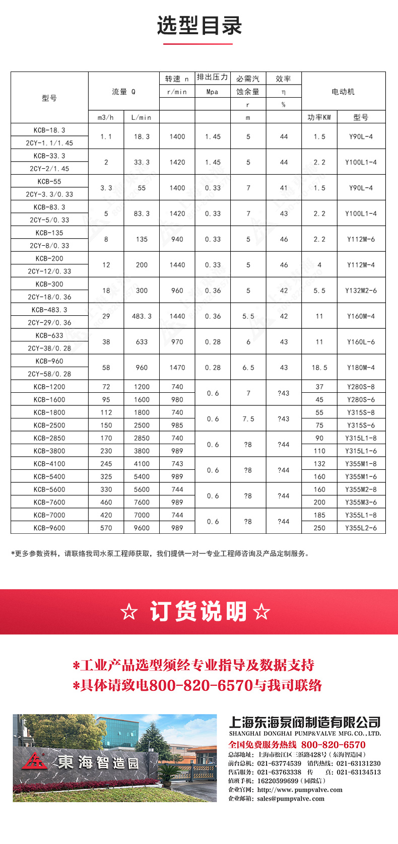 2CY型齿轮油安博(中国)_安博电子官方网站选型目录.jpg