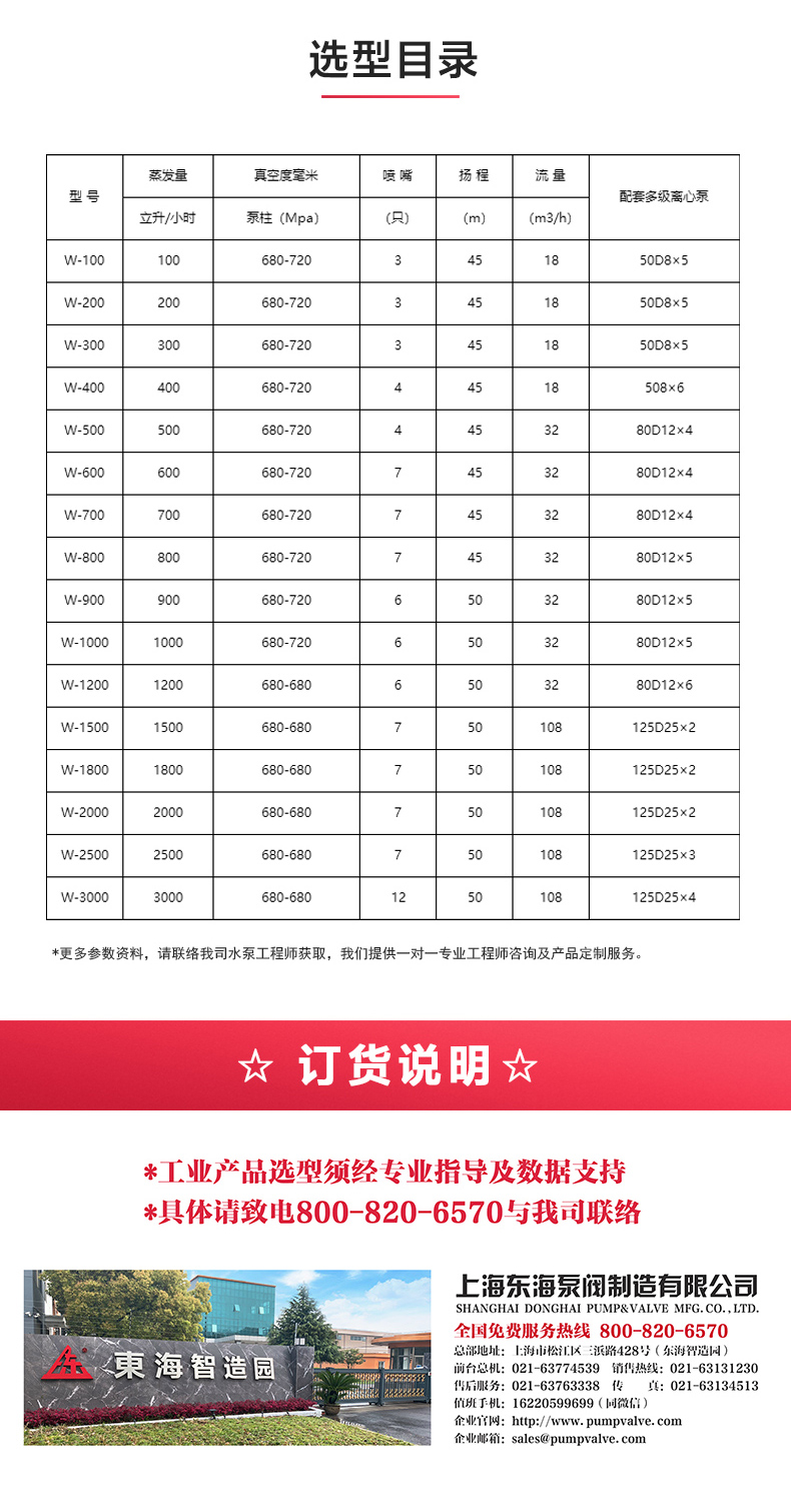 水利喷射器_安博电子官方网站选型目录.jpg