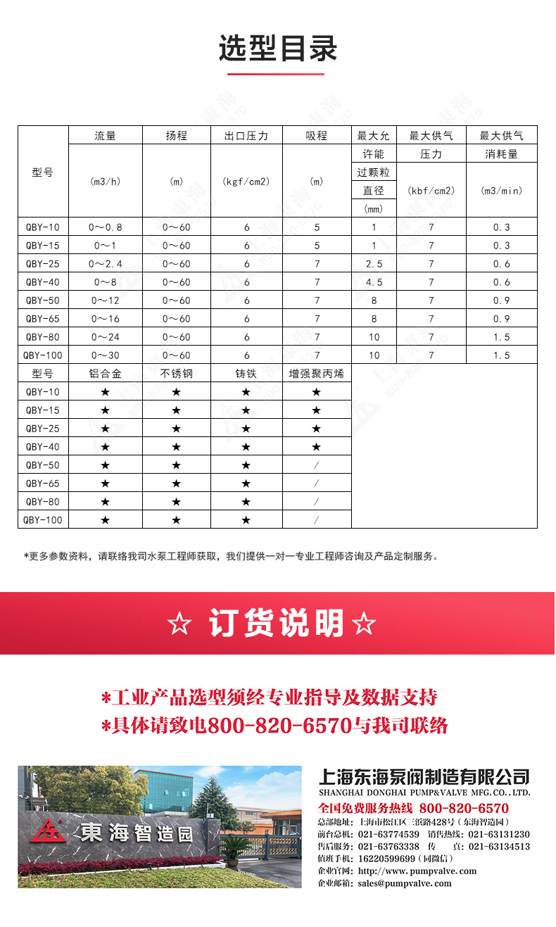 QBY型气动隔膜安博(中国)_04.jpg