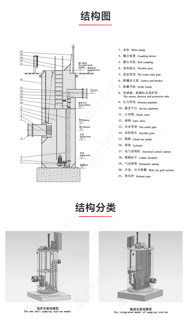 一体式安博(中国)站_03.jpg