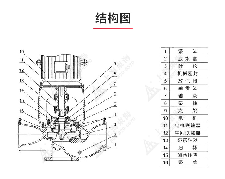 ISGB便拆式管道离心安博(中国)_03.jpg