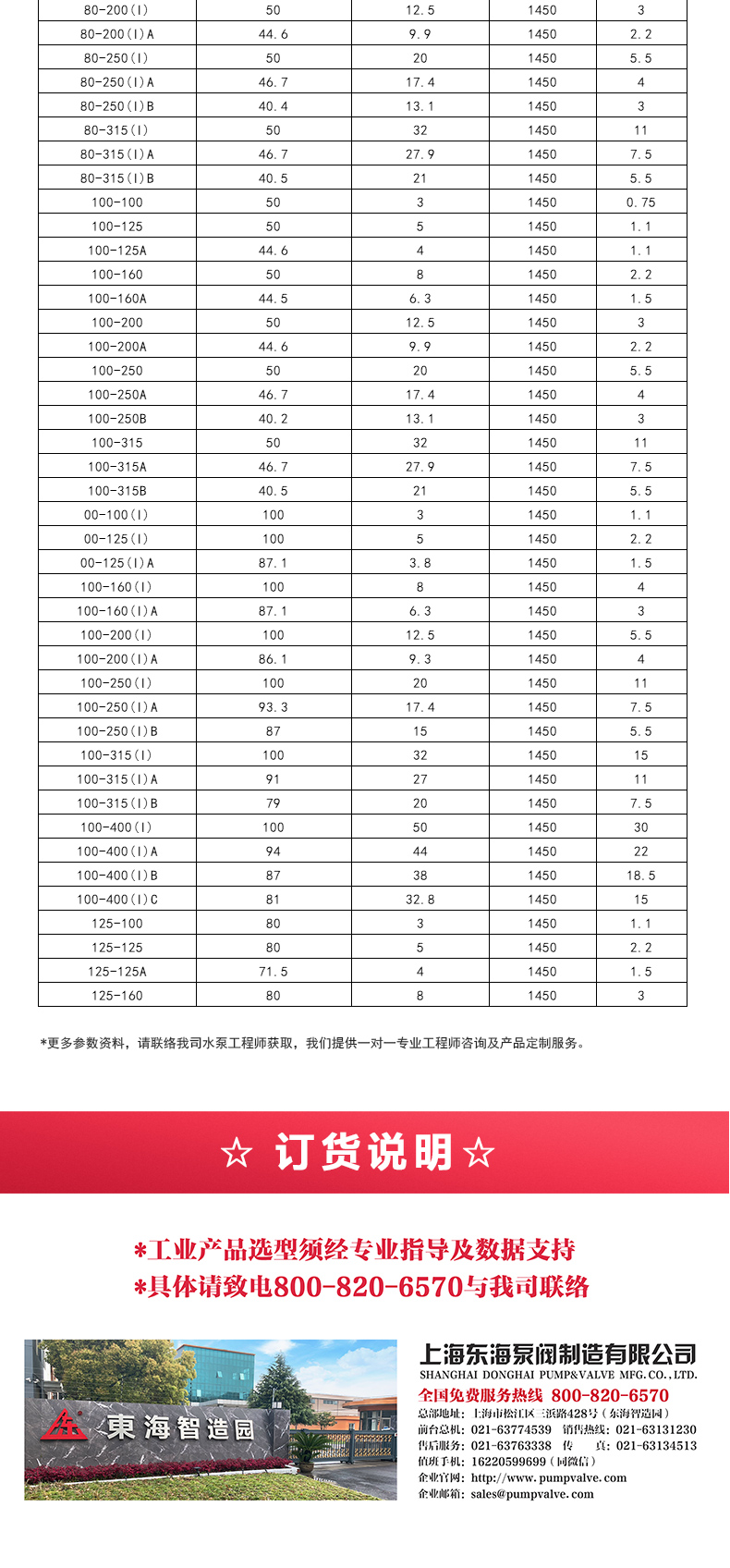 ISGB便拆式管道离心安博(中国)_05.jpg