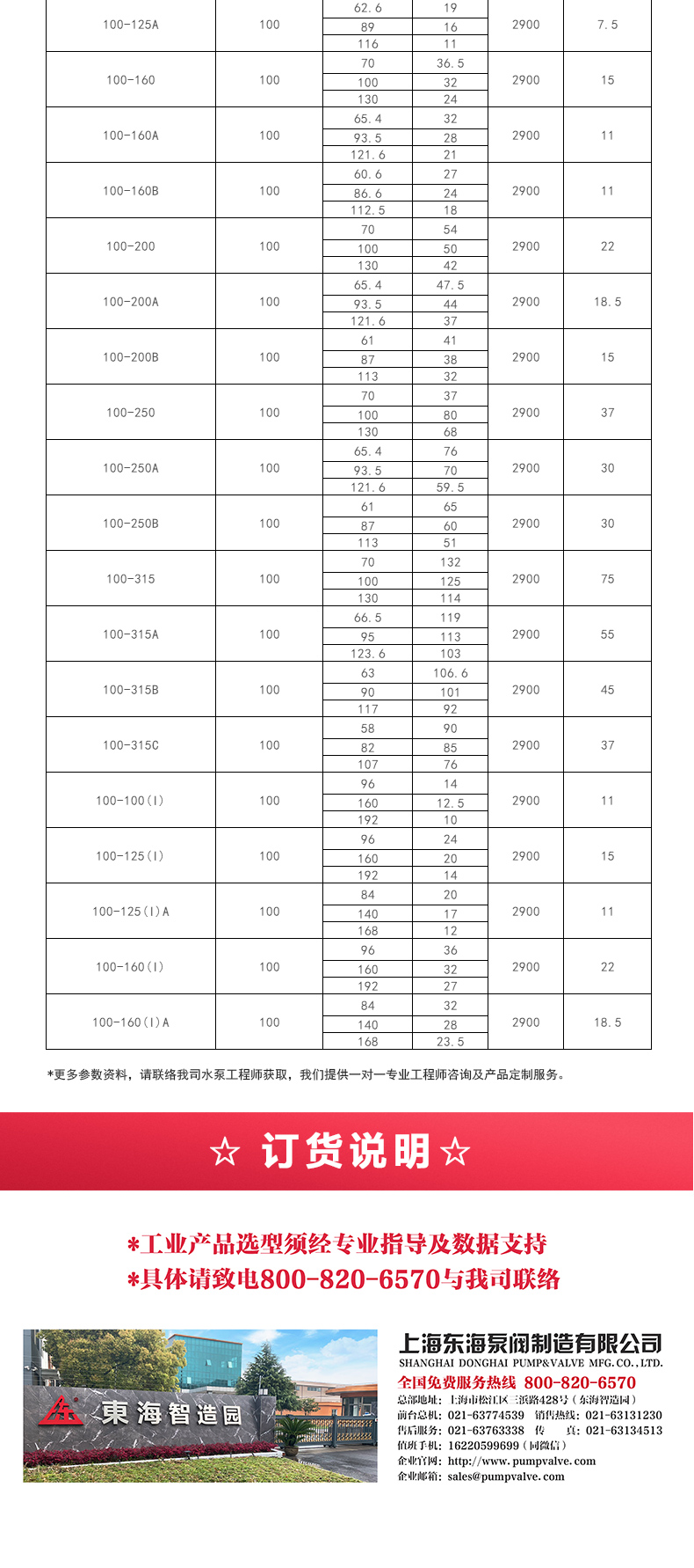 ISWBY型离心安博(中国)_05.jpg