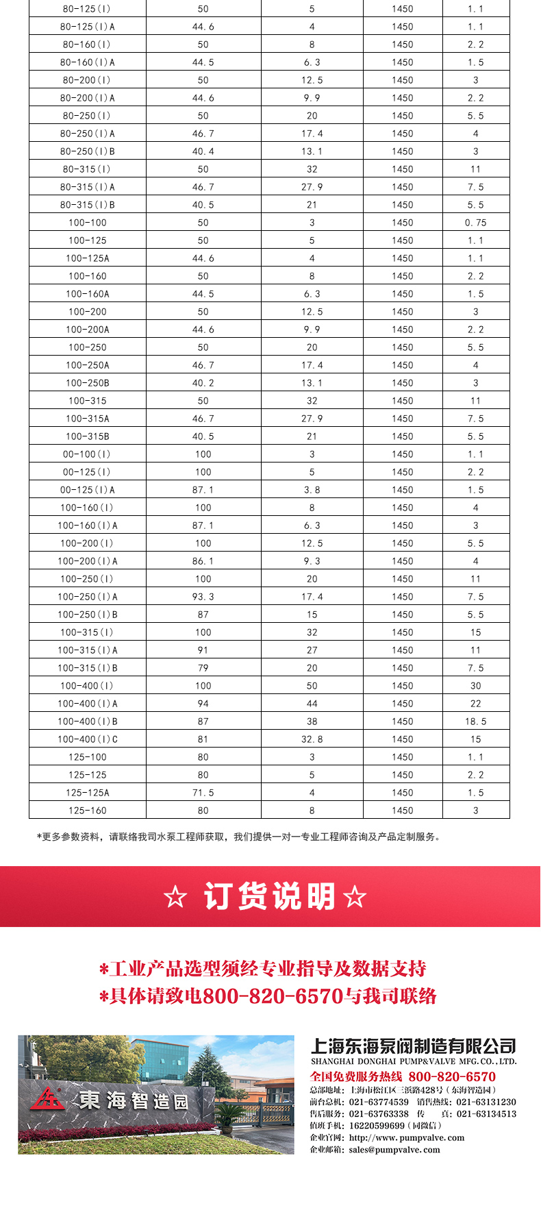 ISWD型离心安博(中国)_05.jpg