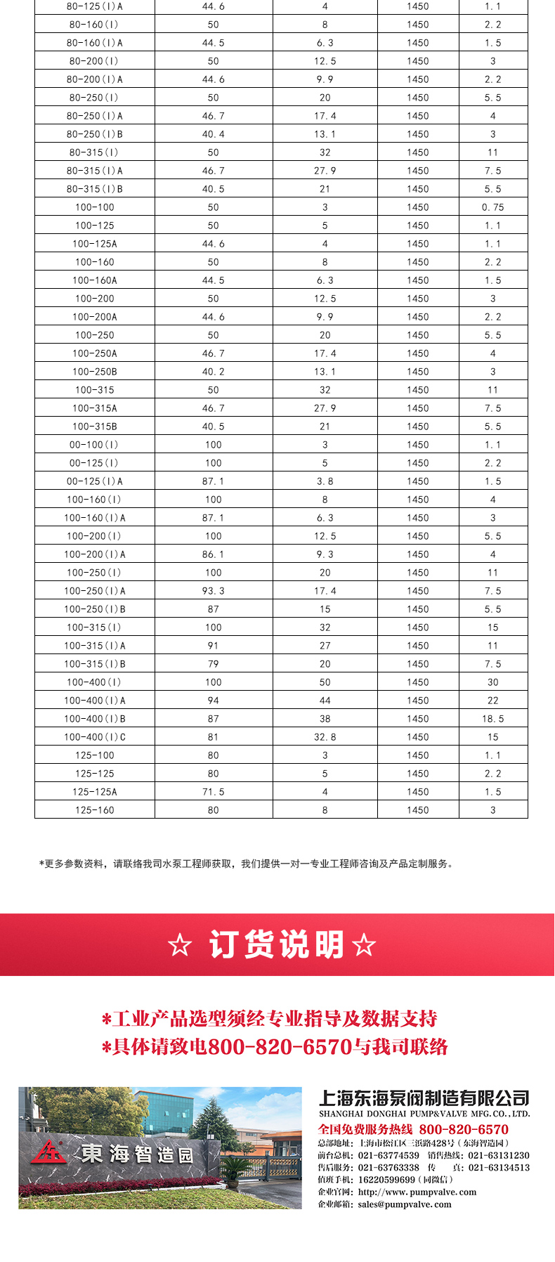 YGD型油安博(中国)_安博电子官方网站选型目录2.jpg