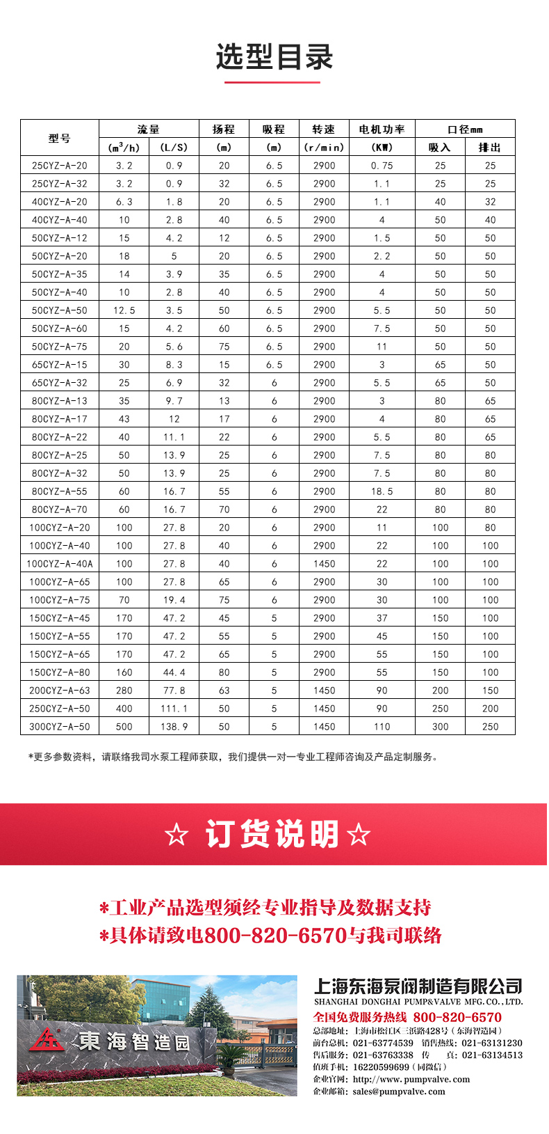CYZ型自吸安博(中国)_04.jpg