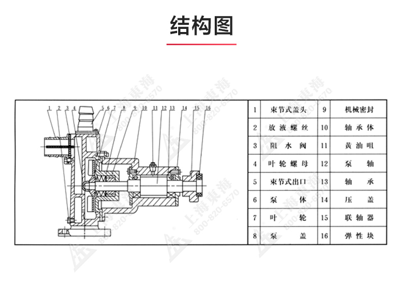 JMZ型移动式自吸酒安博(中国)_03.jpg