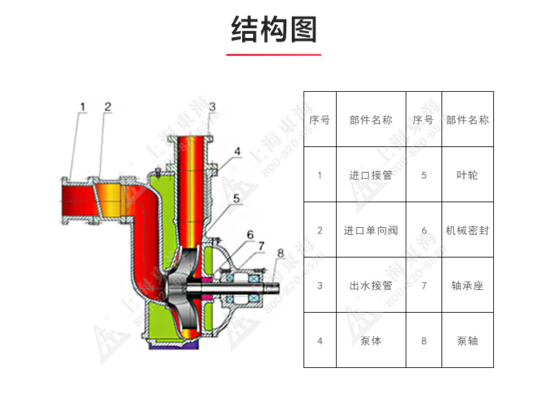 ZXL型自吸安博(中国)_03.jpg