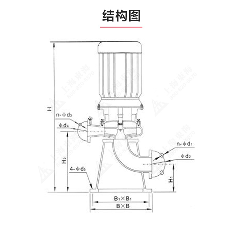 LW型立式无堵塞排污安博(中国)_03.jpg