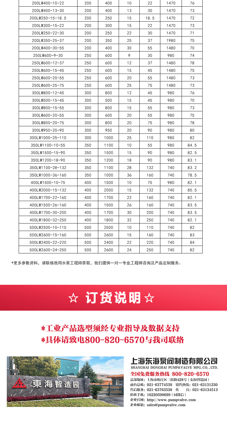 LW型立式无堵塞排污安博(中国)_05.jpg