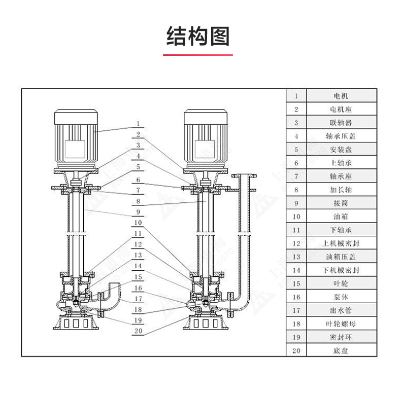 NL型污水泥浆安博(中国)_03.jpg