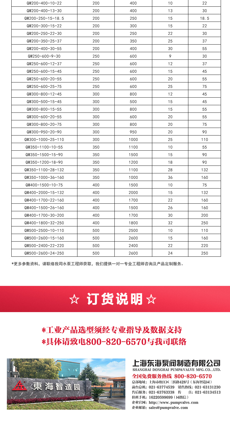QWP型排污安博(中国)_05.jpg