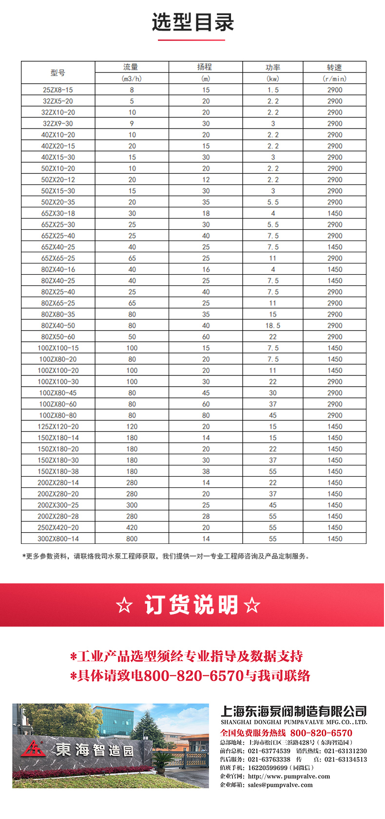 ZW型不锈钢自吸排污安博(中国)_04.jpg