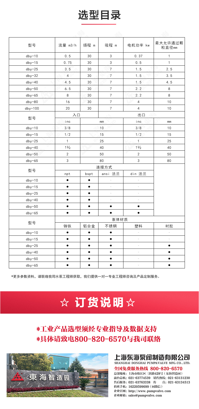 QBY型电动隔膜安博(中国)_04.jpg