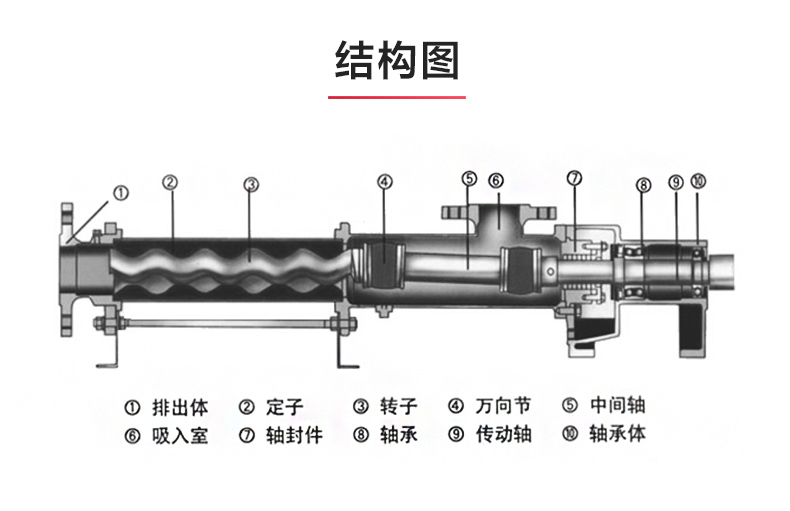 I-1B型浓浆安博(中国)_03.jpg