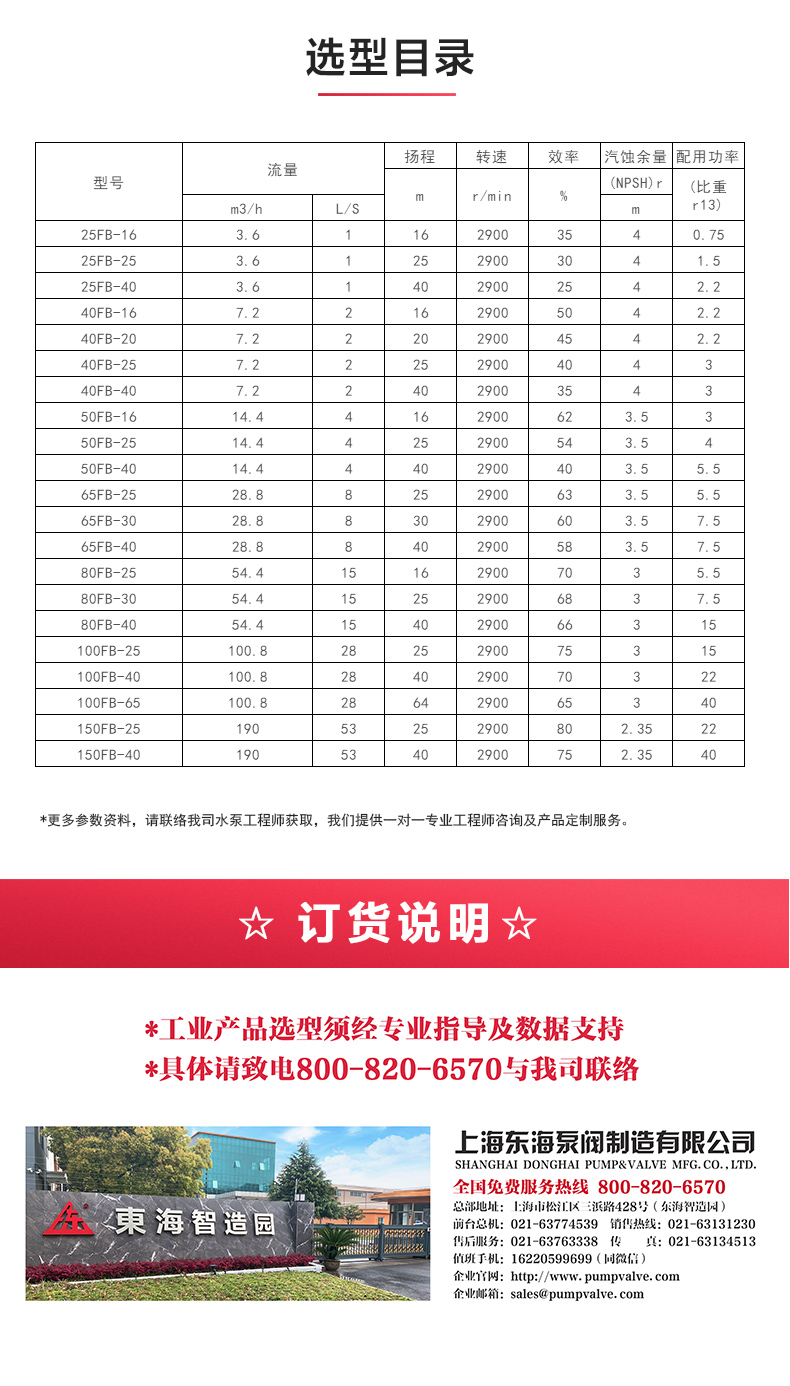 AFB型单级单吸悬臂式耐腐蚀离心安博(中国)_04.jpg